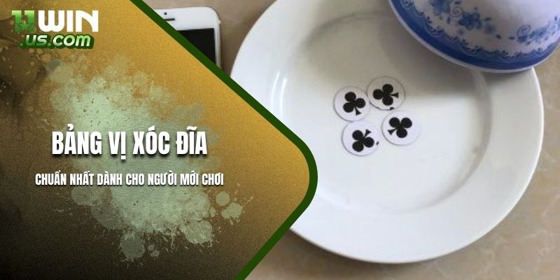 Bảng Vị Xóc Đĩa Chuẩn Nhất Dành Cho Người Mới Chơi Bảng vị xóc đĩa chuẩn xác nhất cập nhật cuối năm 2025